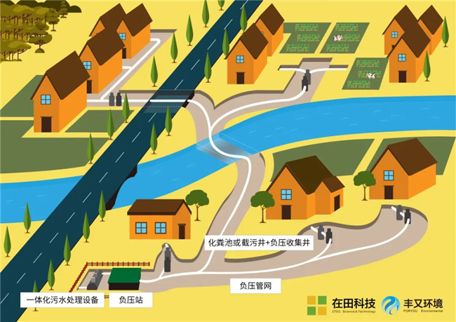 上海在田环境惊艳亮相第二十二届中国上海环博会(图7)